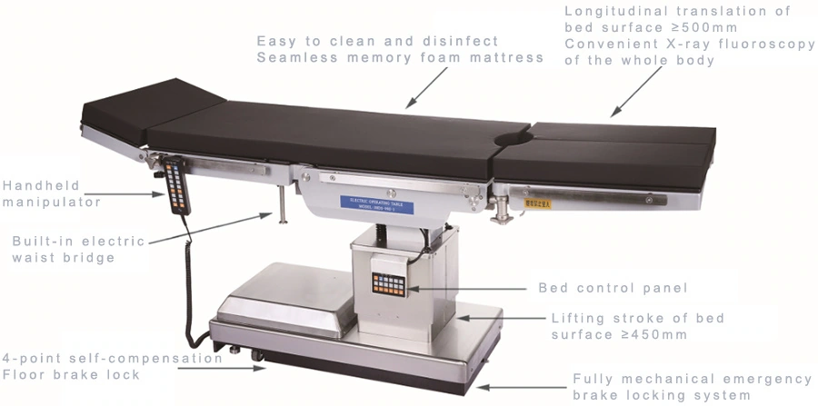 Bàn mổ điện JHDS-99E-1 - ảnh bổ sung 1