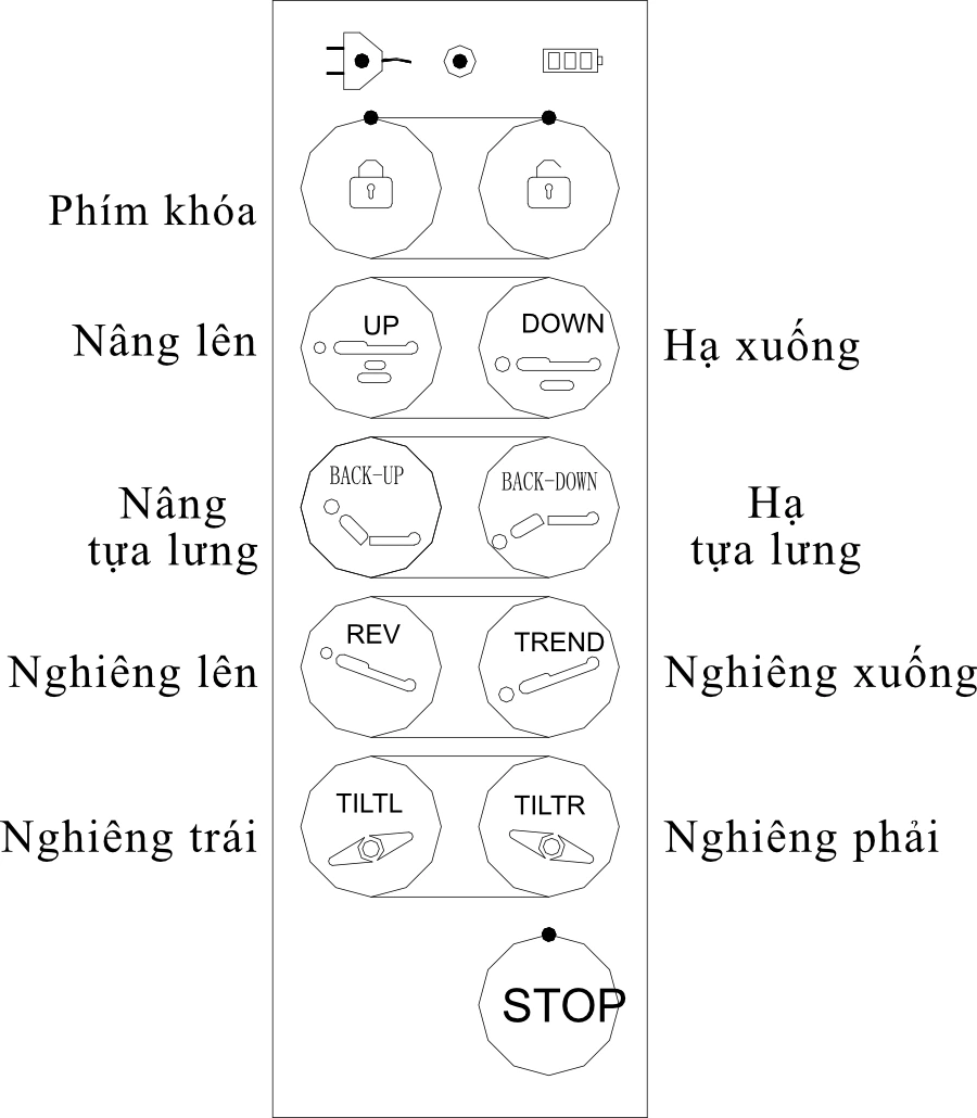 Bàn mổ điện JHDS-2000