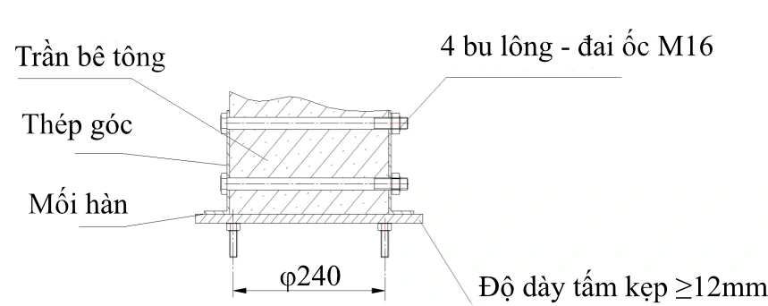 Đèn mổ LED JHLED-M7/5-1