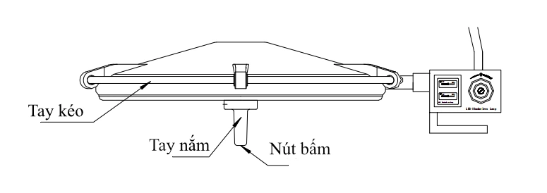 Đèn mổ LED JHLED-M7/5-1