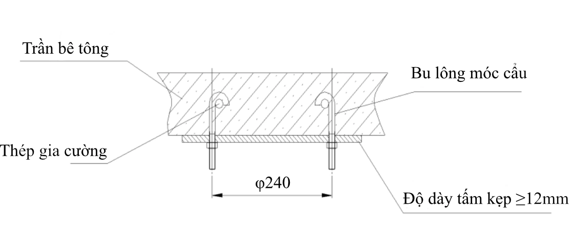 Đèn mổ LED JHLED-M7/5-1